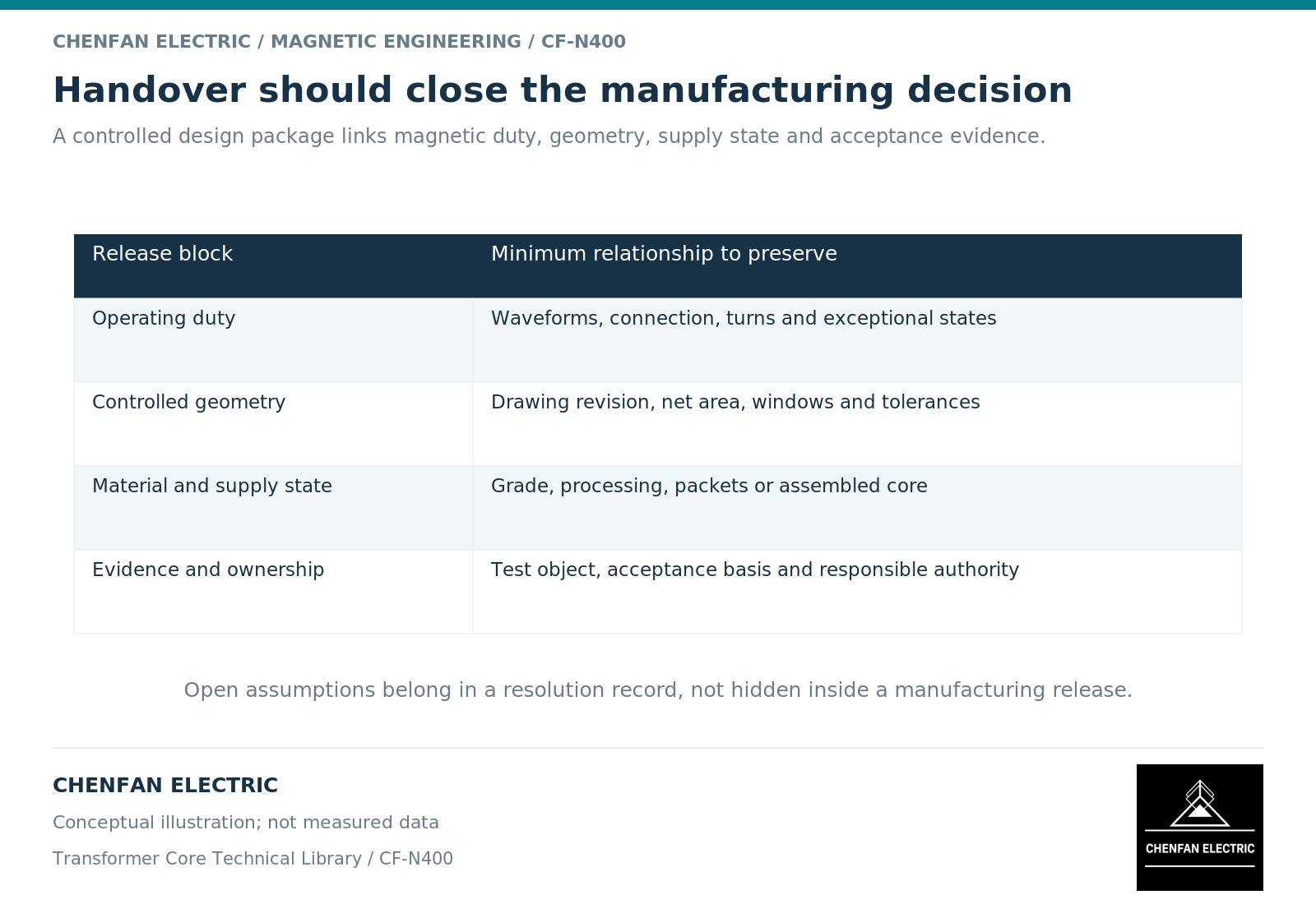 Handover should close the manufacturing decision. A controlled design package links magnetic duty, geometry, supply state and acceptance evidence.