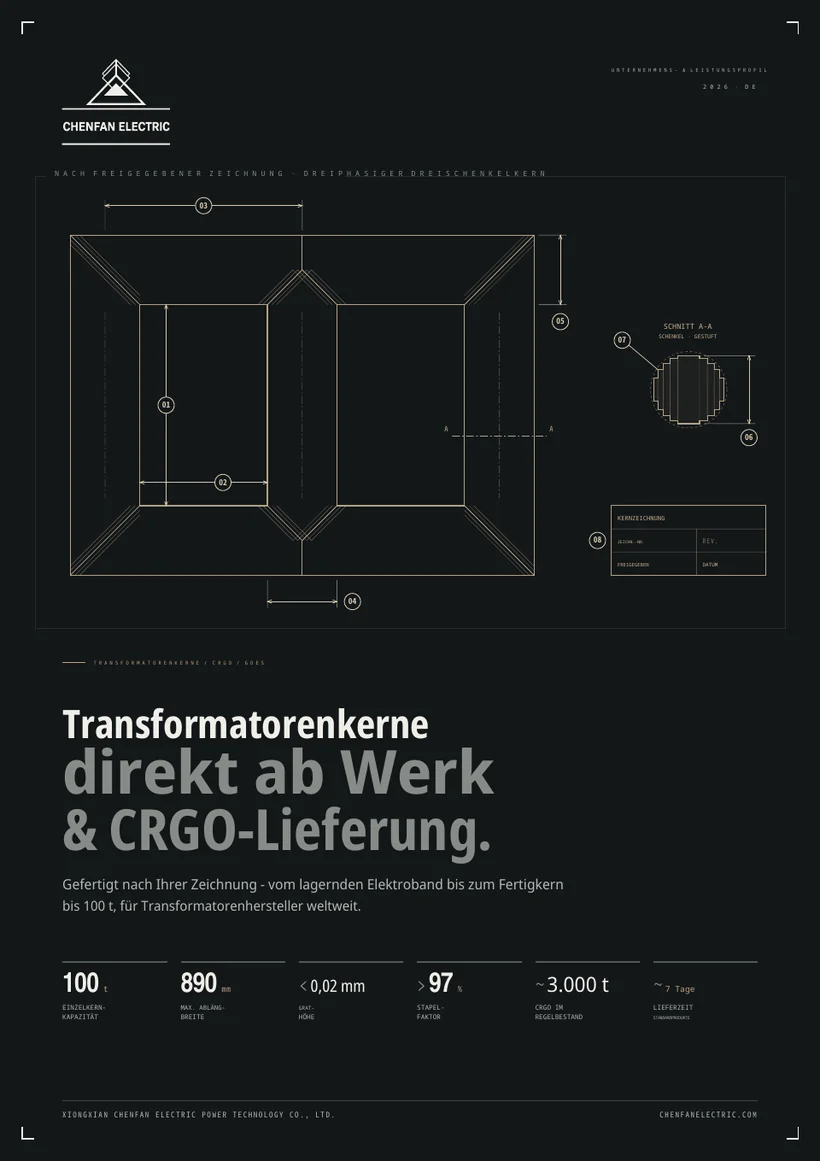 Unternehmensprofil — Deutsch