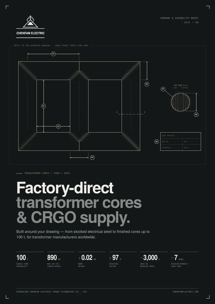 Company profile — English