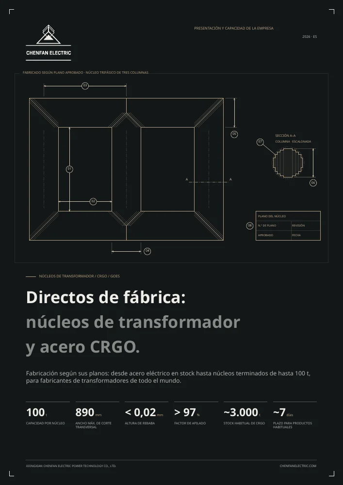 Perfil de la empresa — Español