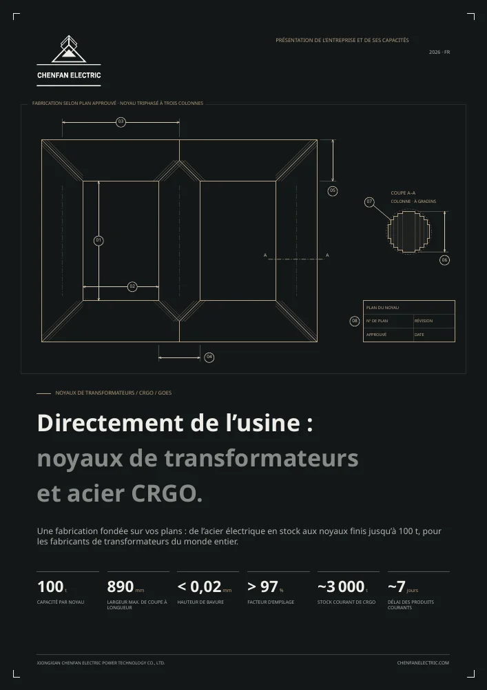Présentation de l’entreprise — Français