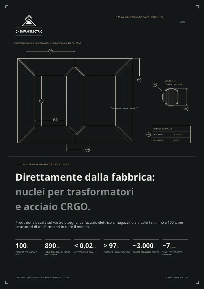 Profilo aziendale — Italiano