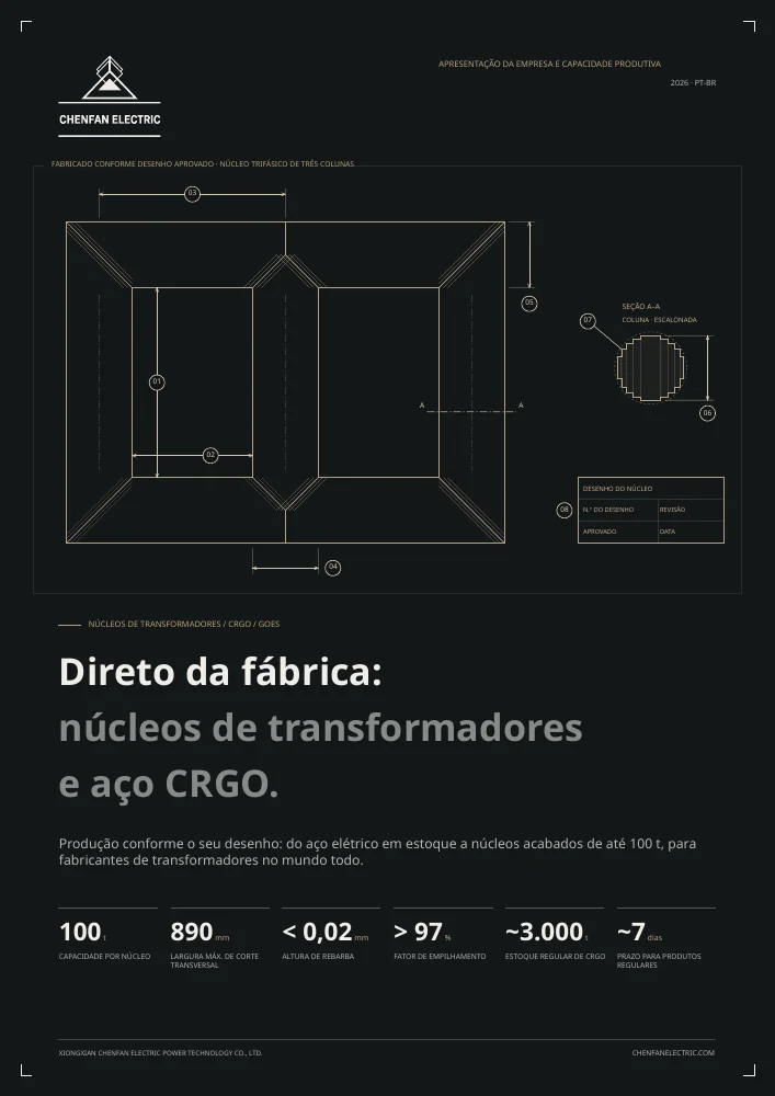 Apresentação da empresa — Português (Brasil)
