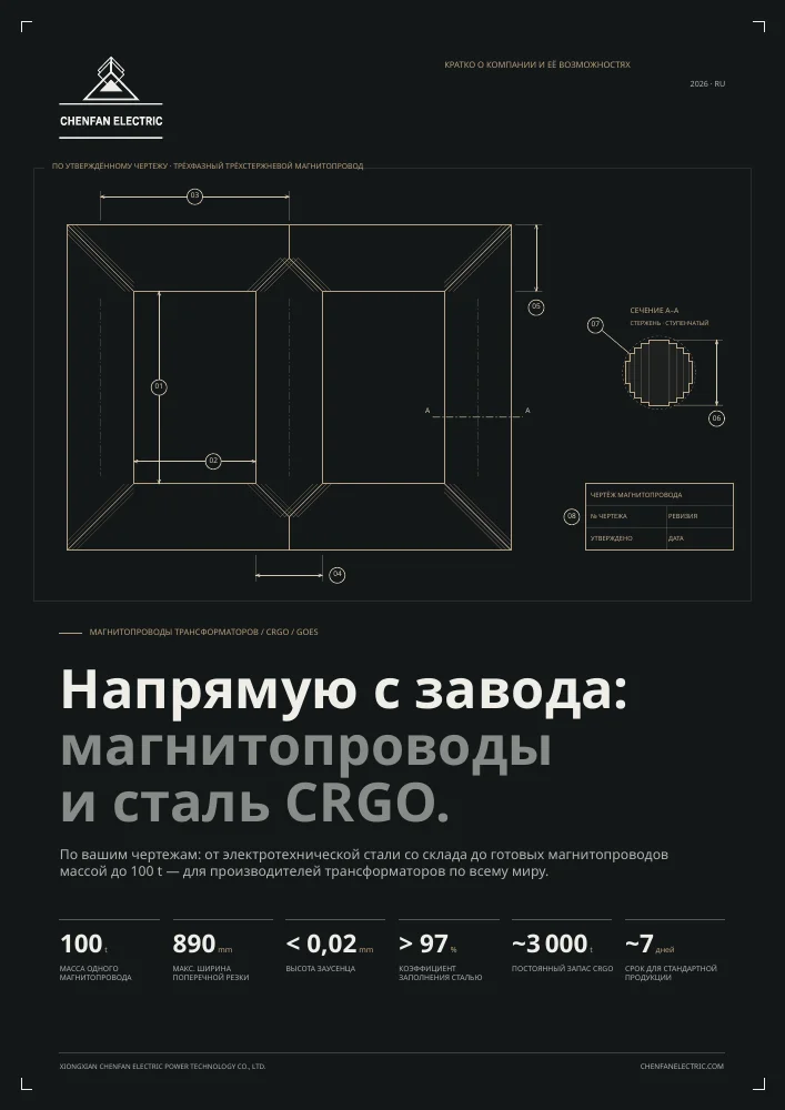 О компании — Русский