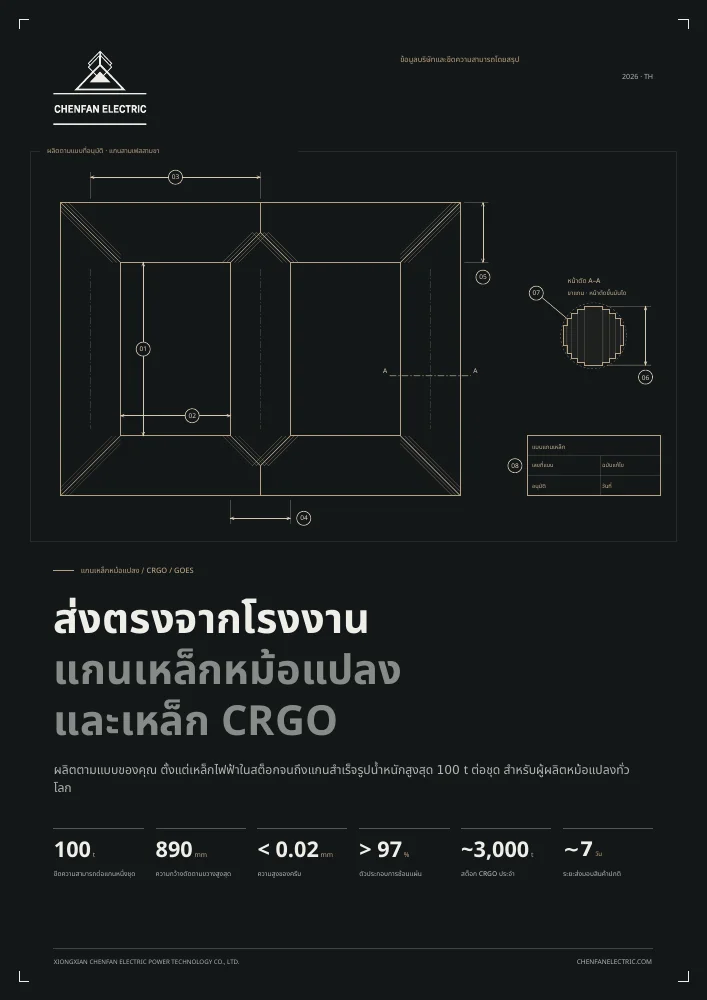 ข้อมูลแนะนำบริษัท — ไทย