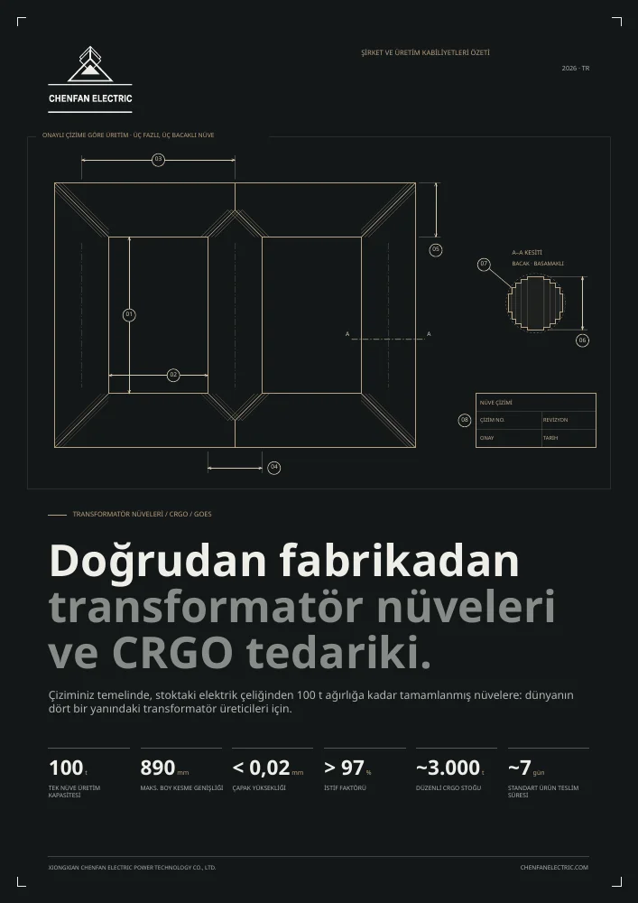 Şirket tanıtımı — Türkçe