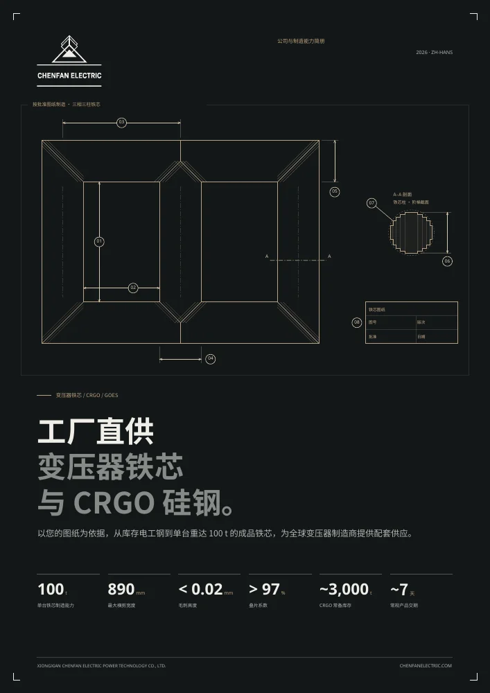公司简介 — 简体中文